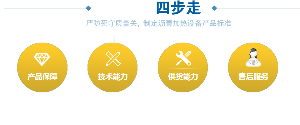 城市干旱，城市內澇，城市澆灌等問題急待解決！